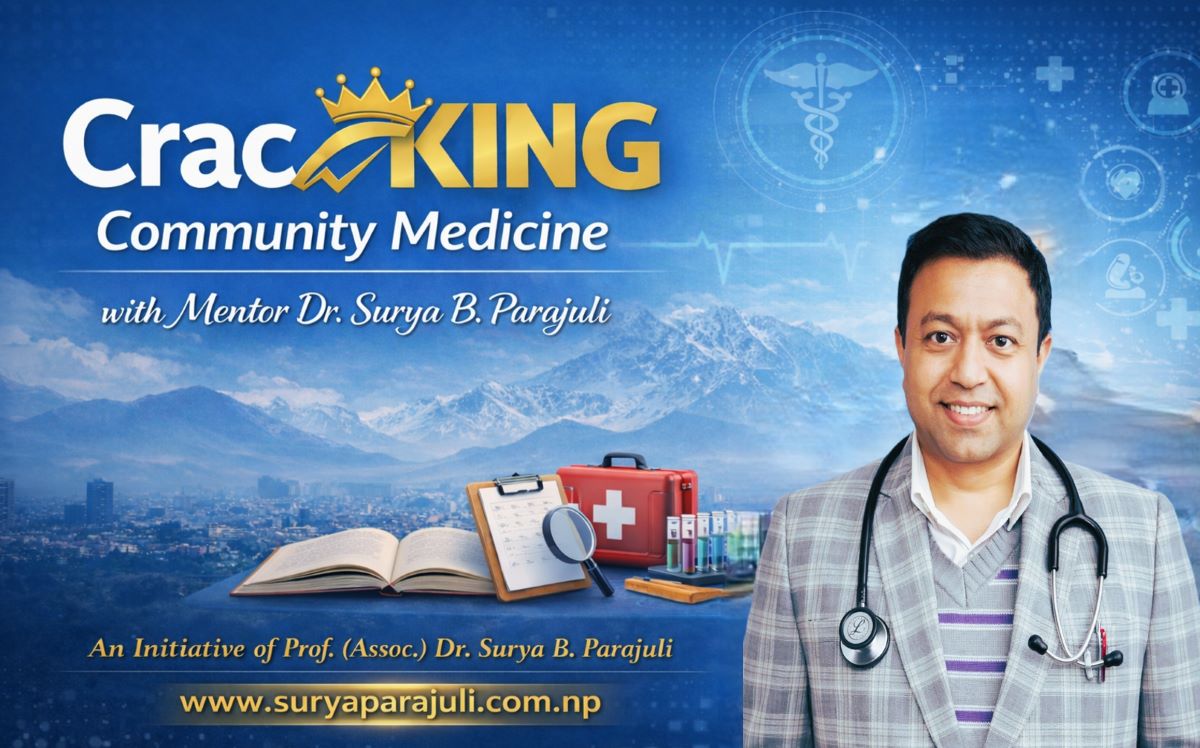 🩺 Community Medicine Exam Blueprint – MBBS III | Kathmandu University | Feb 6, 2026